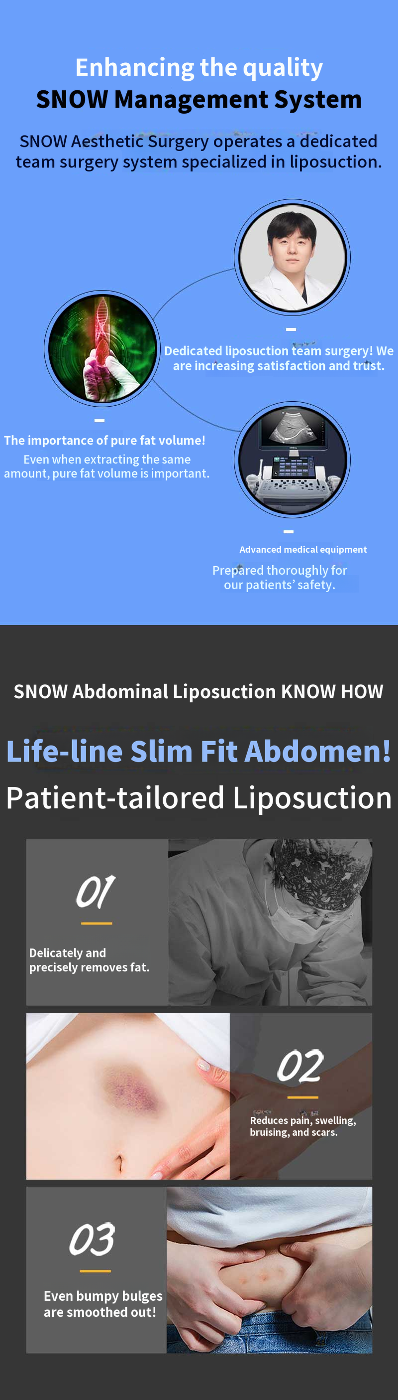 Large Volume Abdominal Liposuction