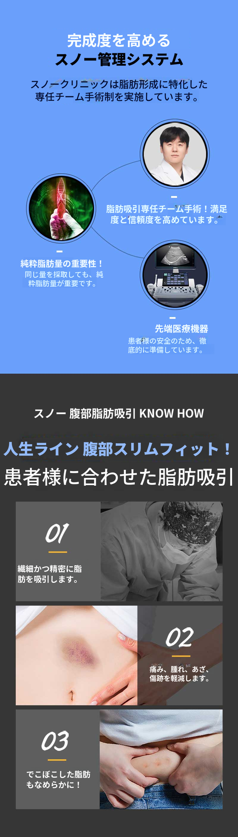 大容量腹部脂肪吸引