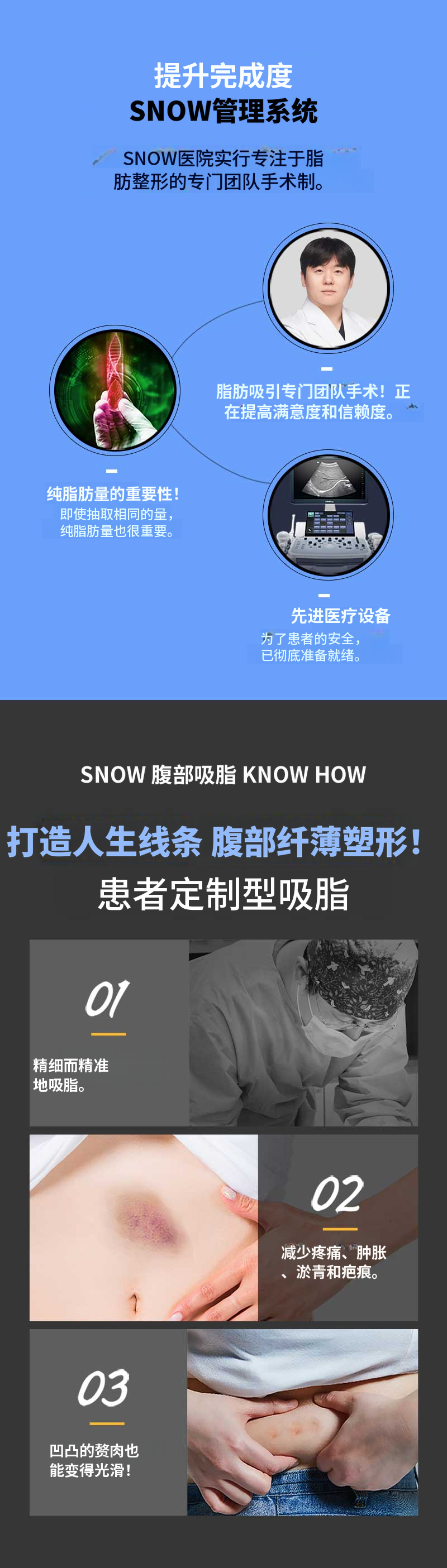 大容量腹部抽脂