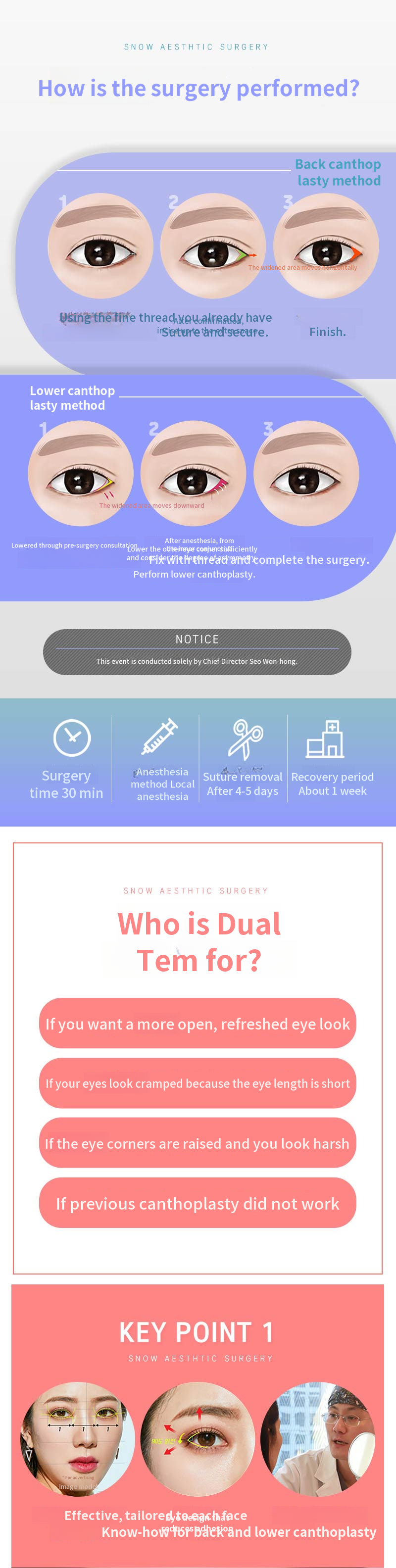 Dual Eyelid Surgery, Refreshing and Vibrant