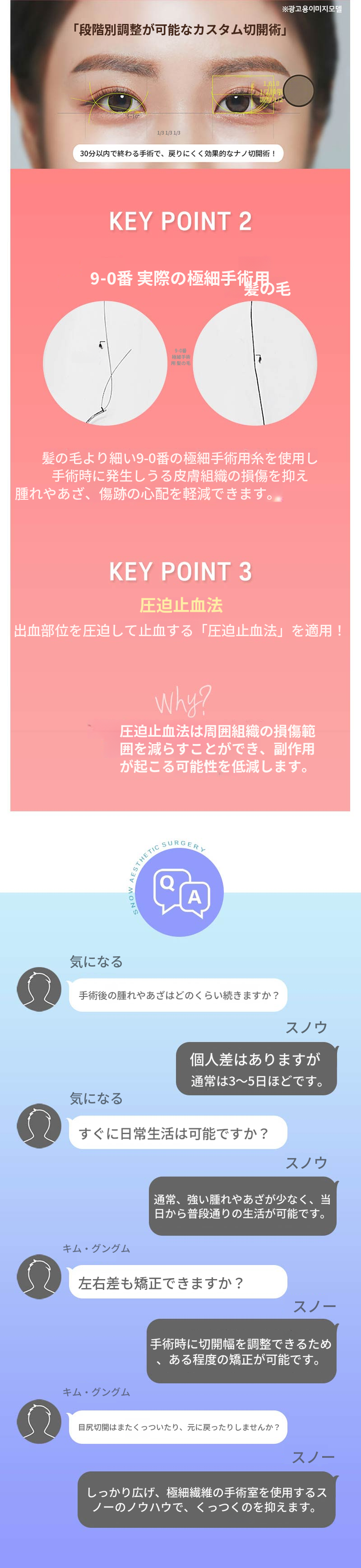 デュアル切開、爽やかで生き生きとした