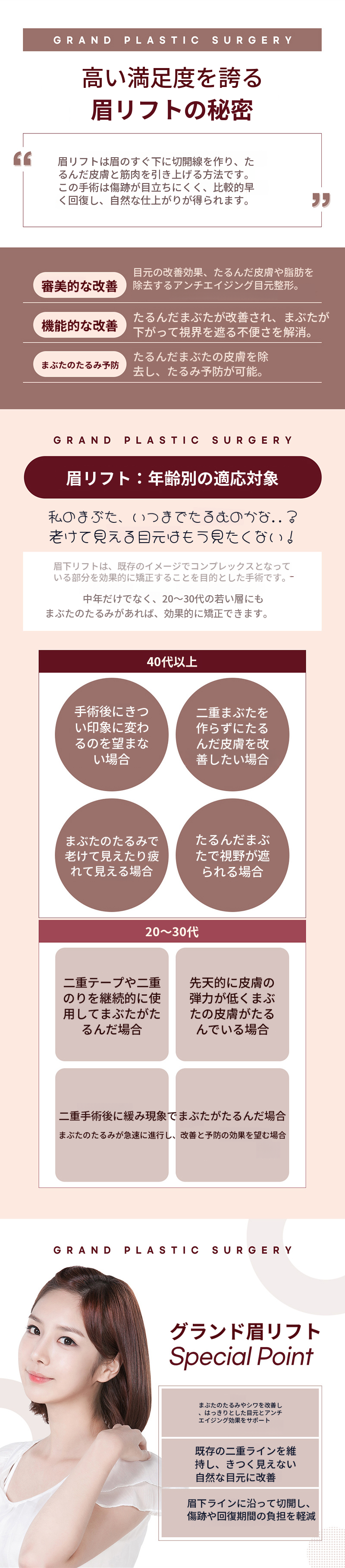 眉毛引き上げ術 たるんだまぶた改善