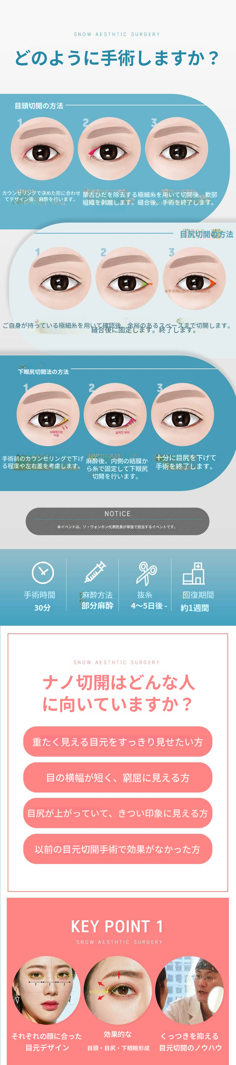 ブリンブリンナノトリートメント