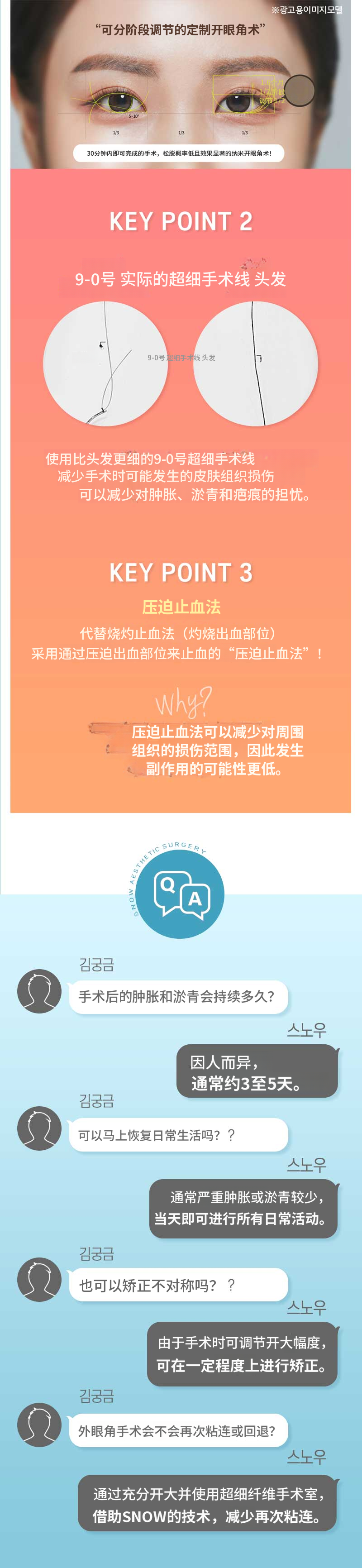 闪闪发光的纳米切口