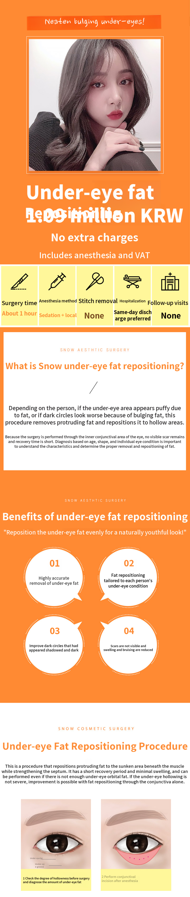 Snow Lower Eyelid Fat Repositioning