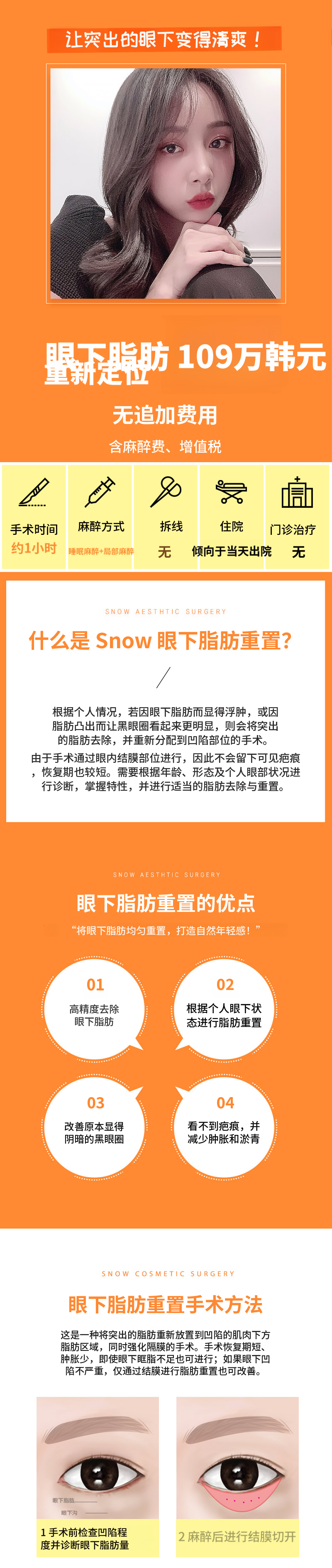 雪花下眼睑脂肪重塑