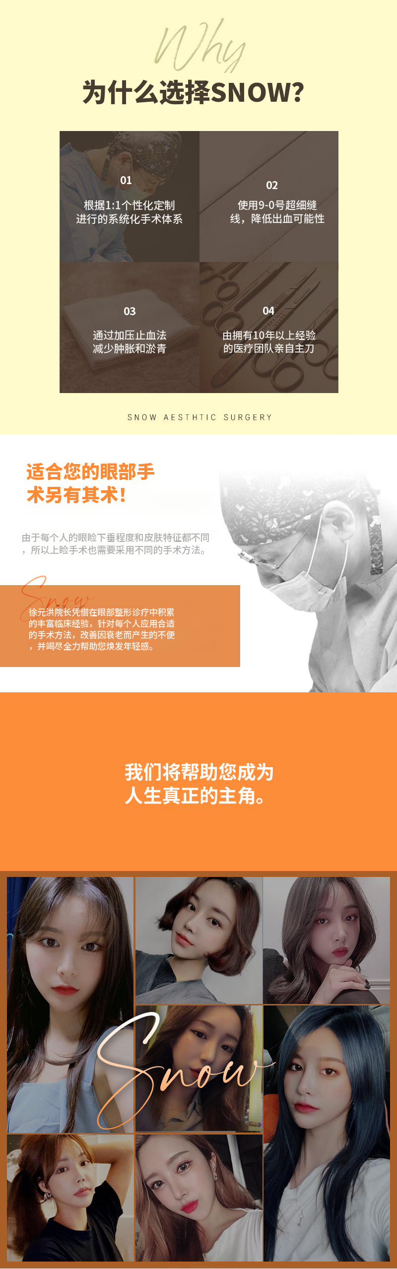 雪花下眼睑脂肪重塑
