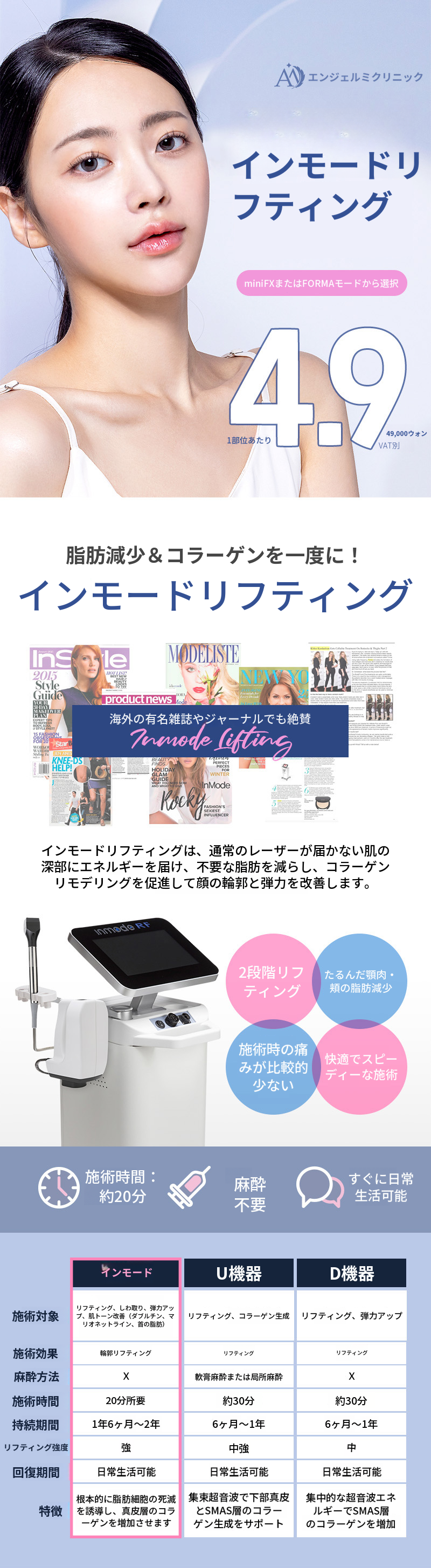 インモードリフティング
