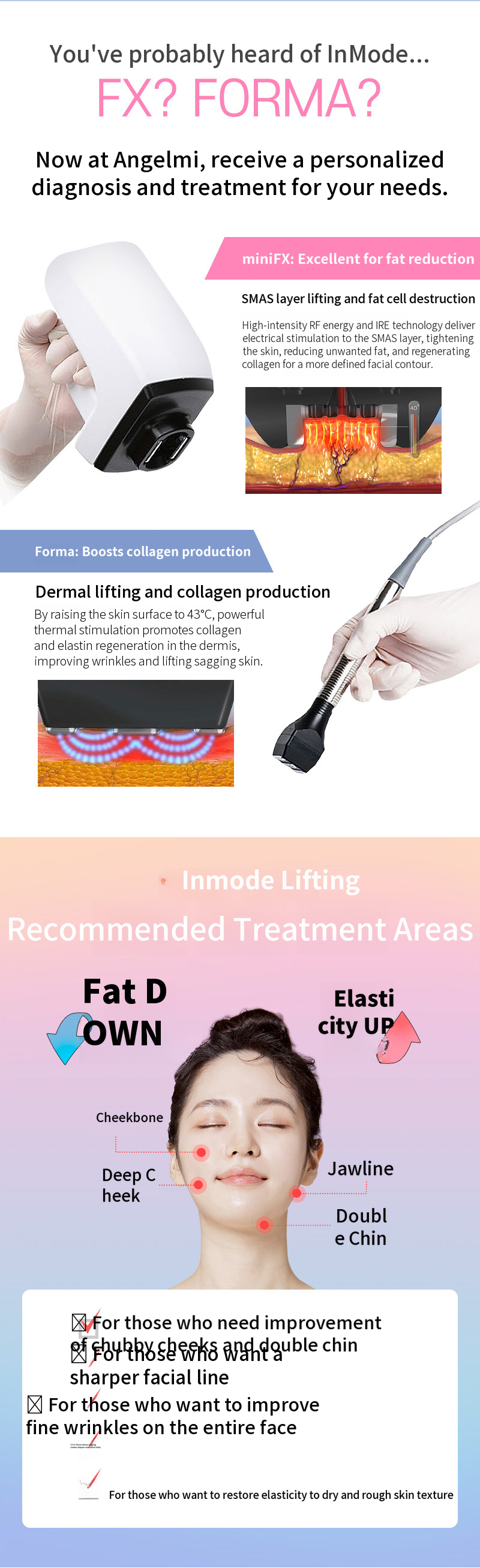 Inmode Lifting