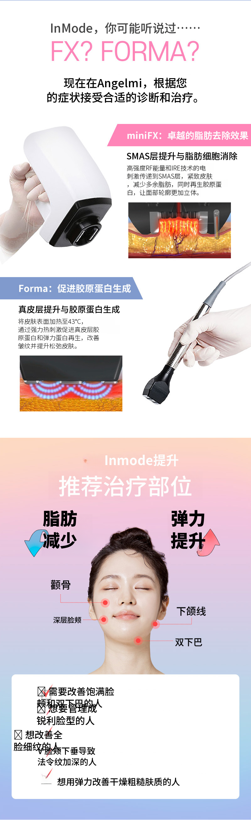 InMode提升