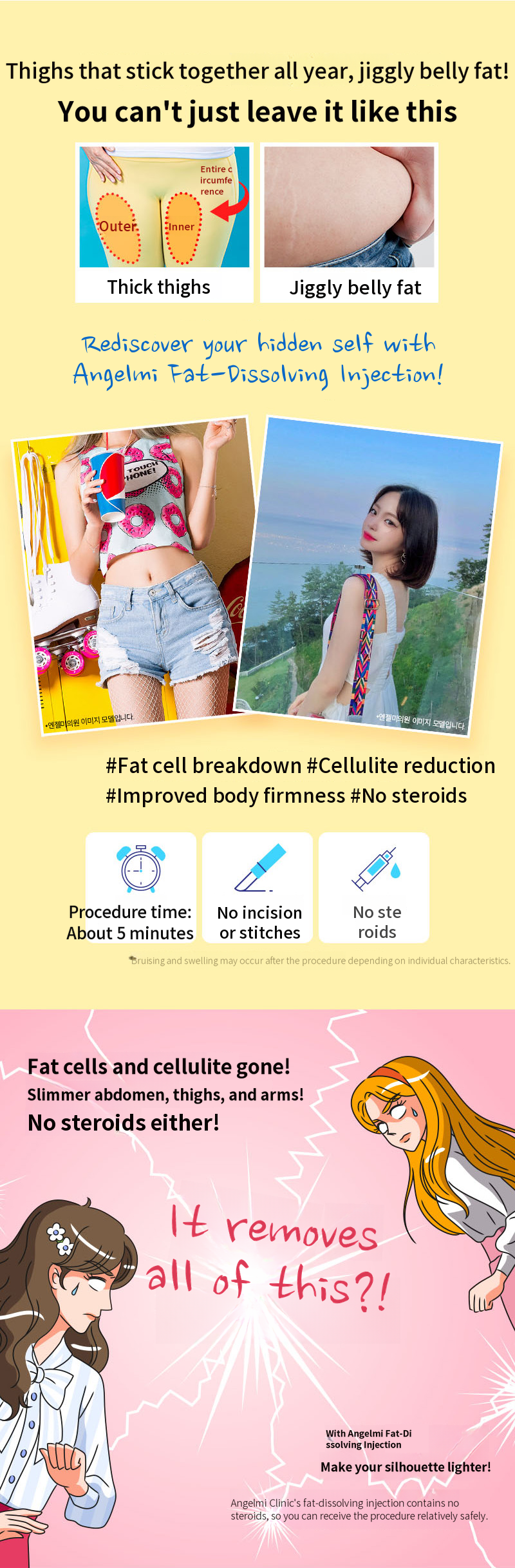 Large Volume Weight Loss Injection