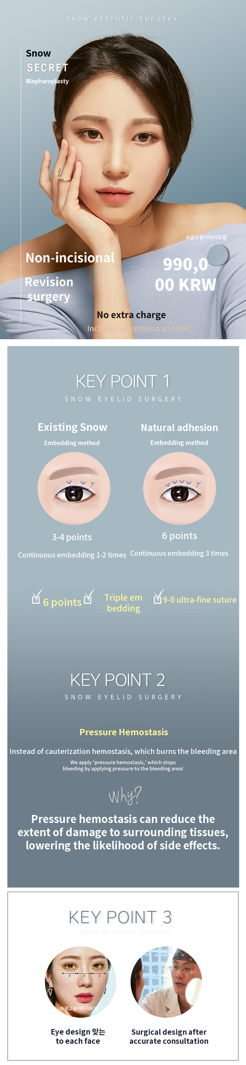 Secret Eye Surgery Revision