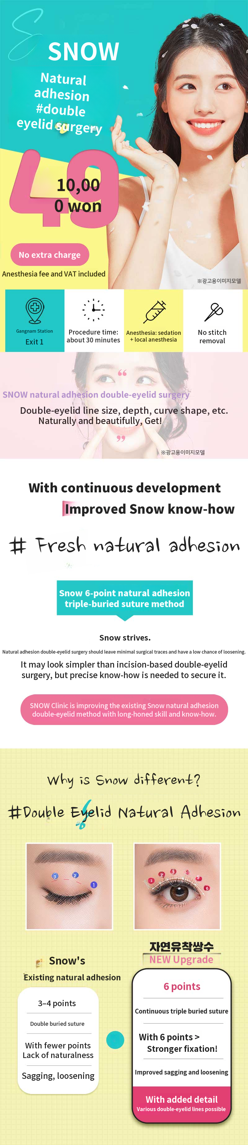 Natural adhesion double eyelid