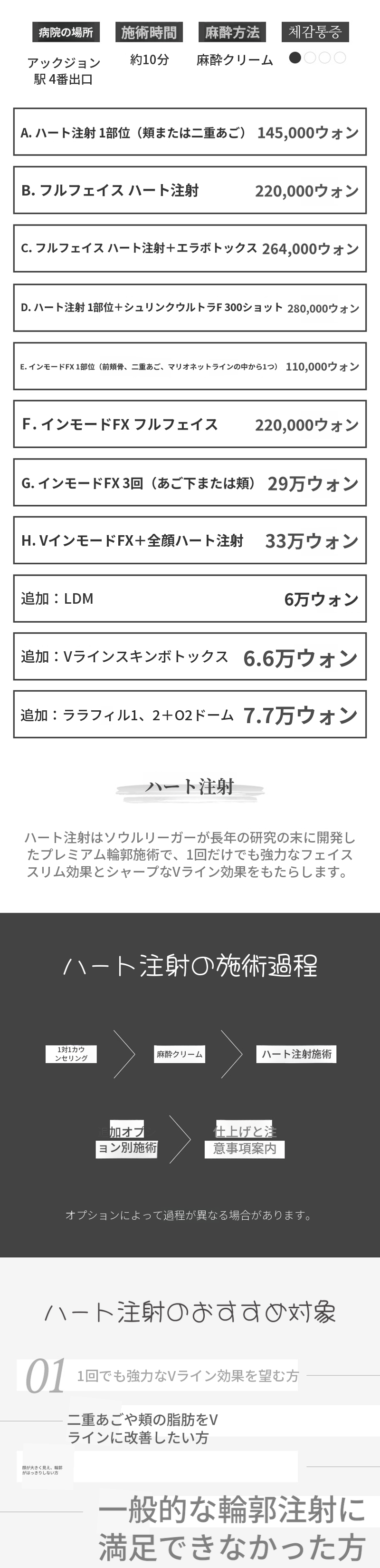 プレミアム輪郭注射 ハート注射!!