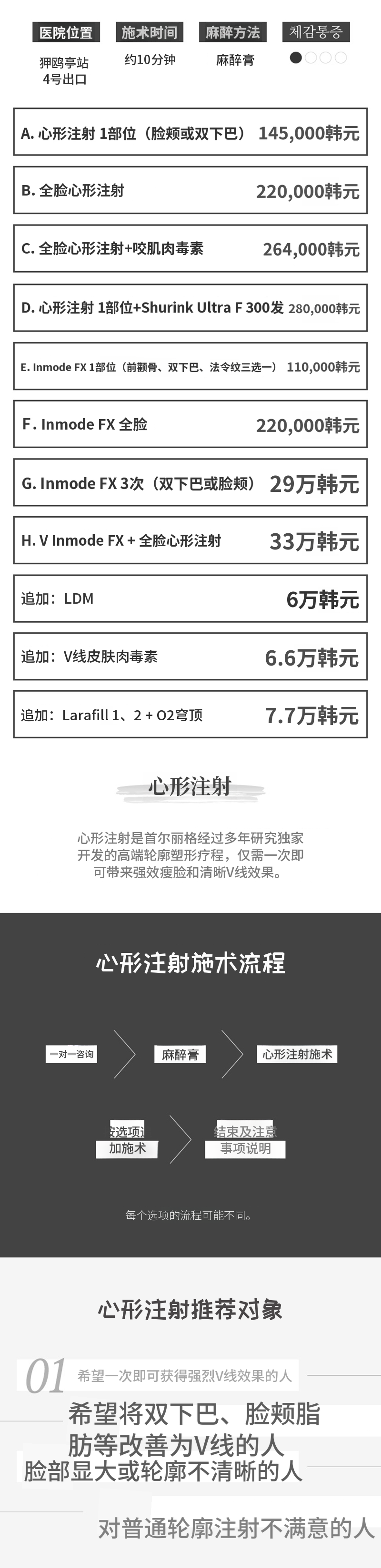 优质轮廓注射 心形注射!!