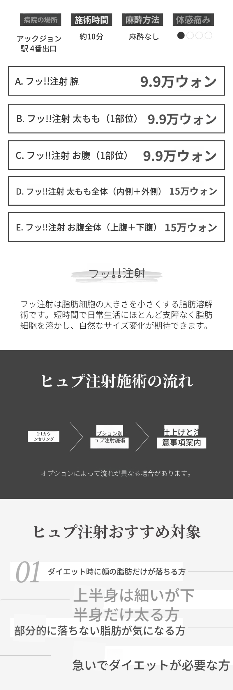 希望の部位だけ吸引!! ソウルリガー注射