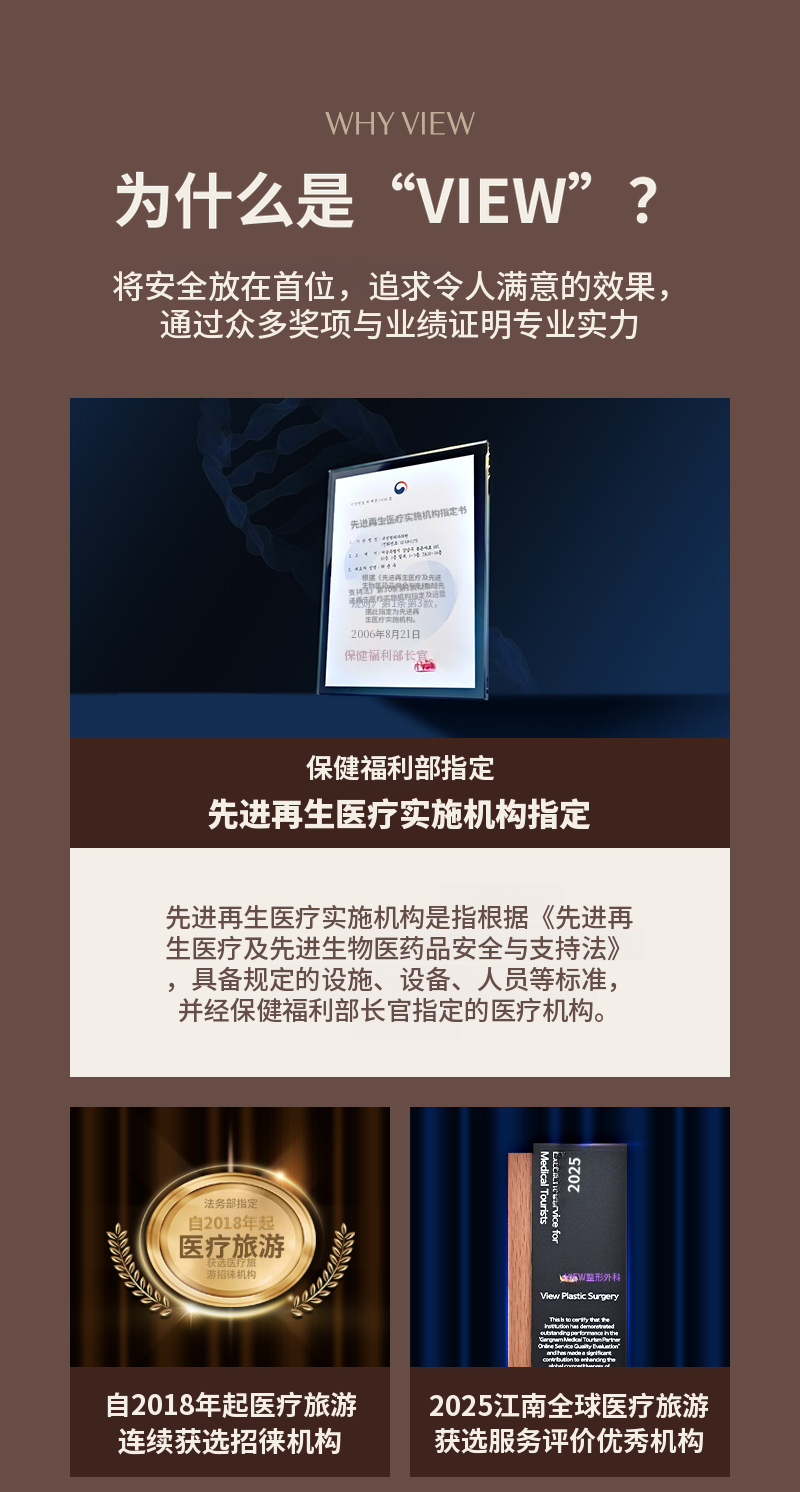 ❤️美观❤️功能性鼻整形