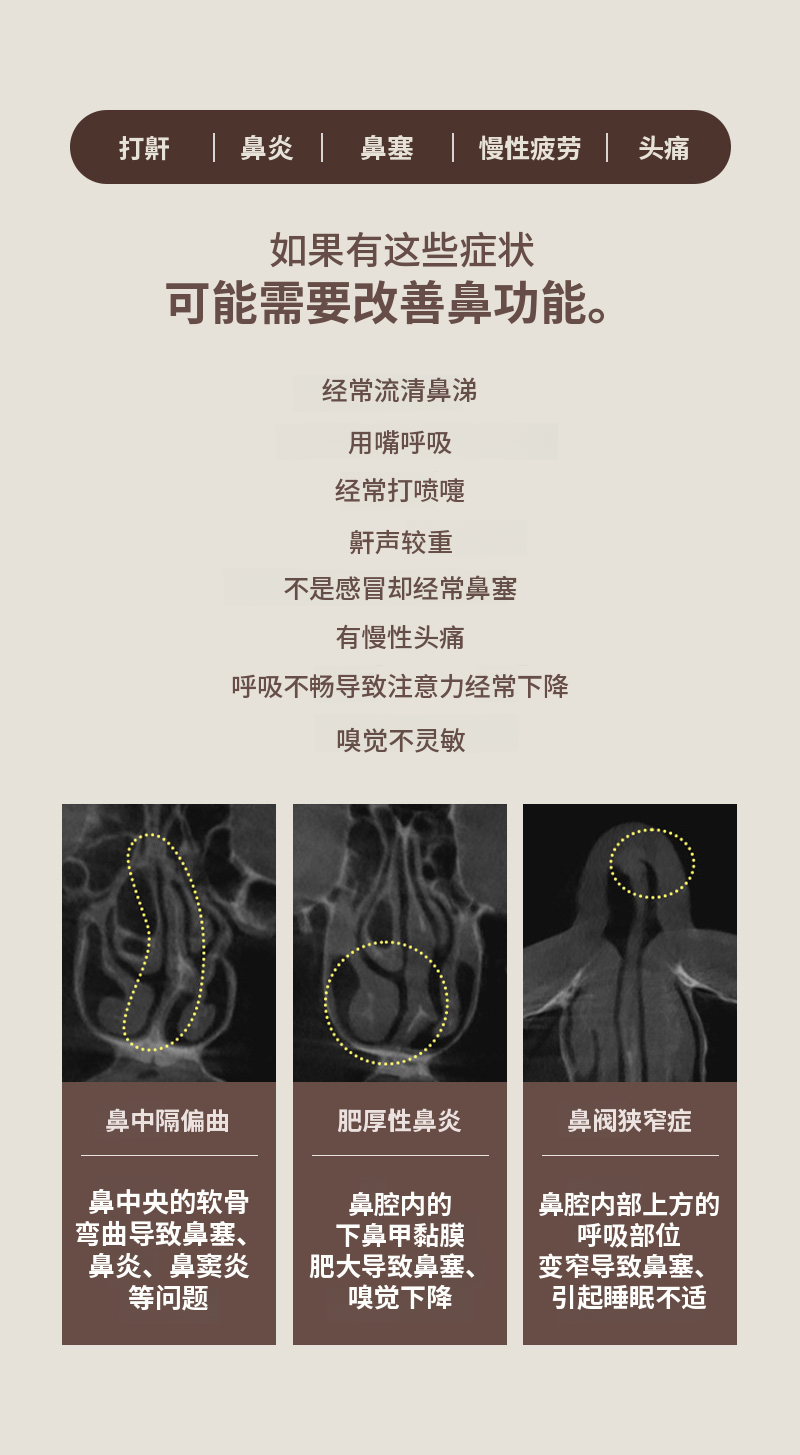 ❤️美观❤️功能性鼻整形