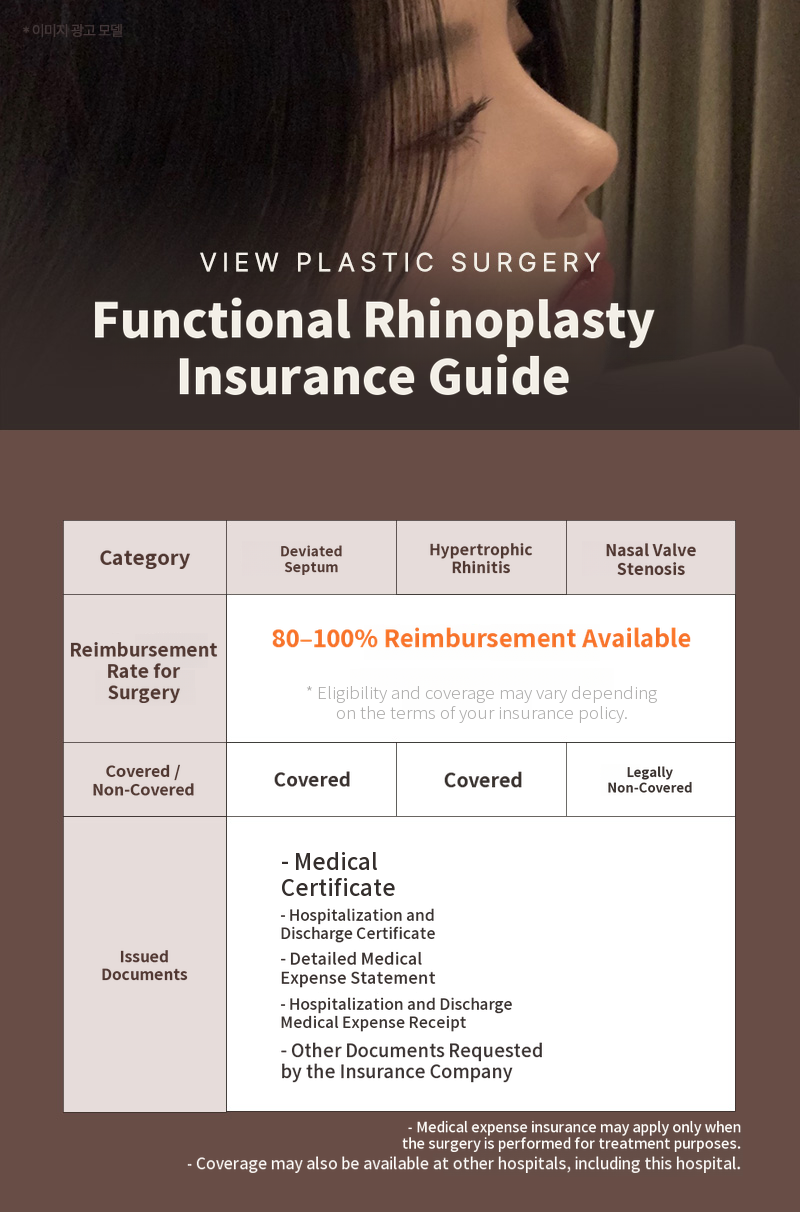 ❤️View❤️Functional Rhinoplasty