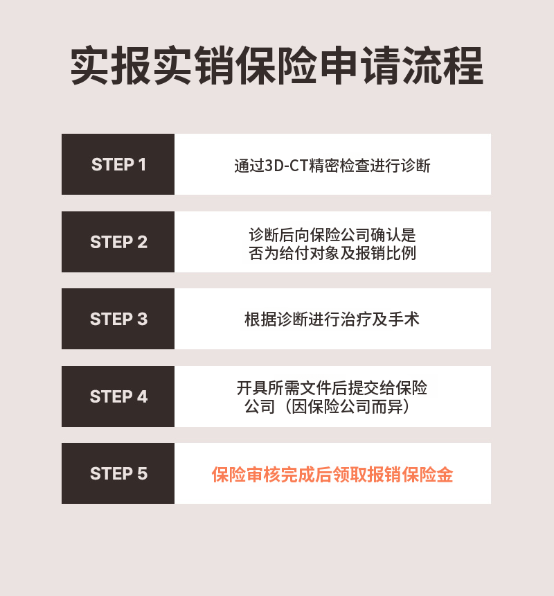 ❤️视❤️功能性整形