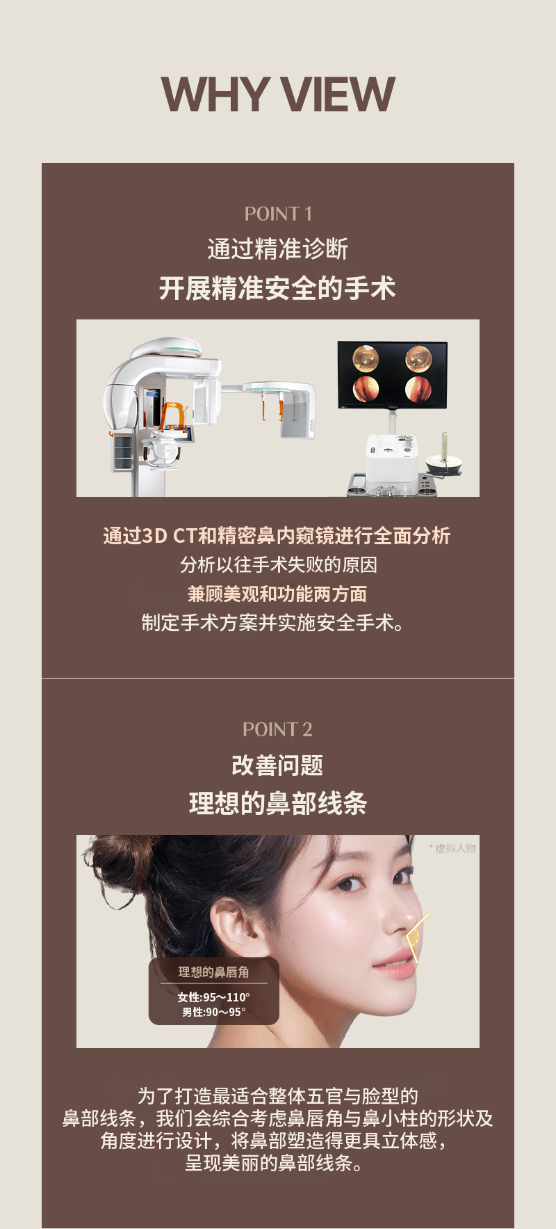 ❤️美观❤️功能性鼻整形