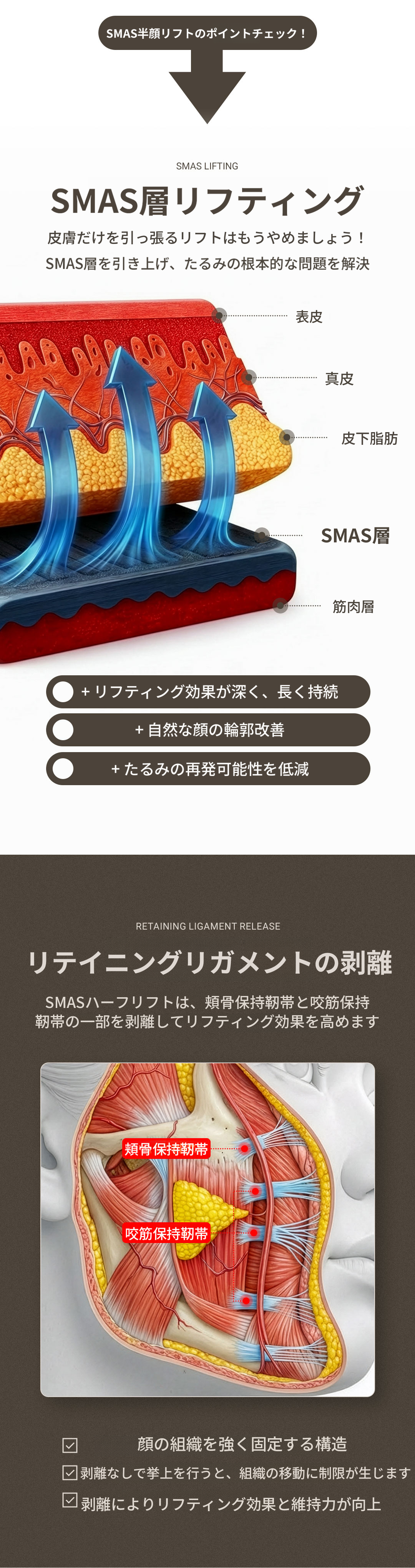 ♥DMスマスリフト♥