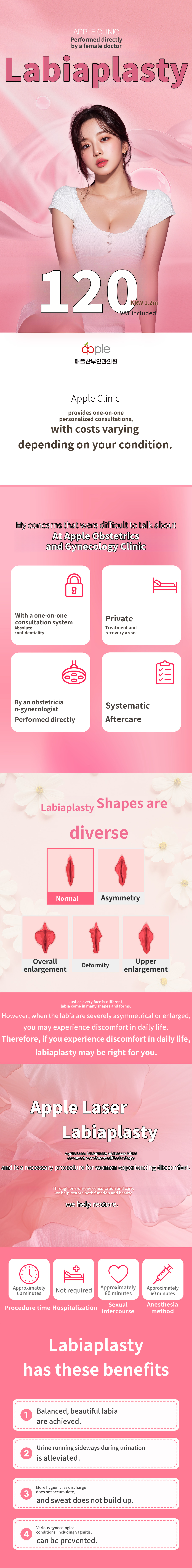 Dongtan Station Female Doctor Labiaplasty