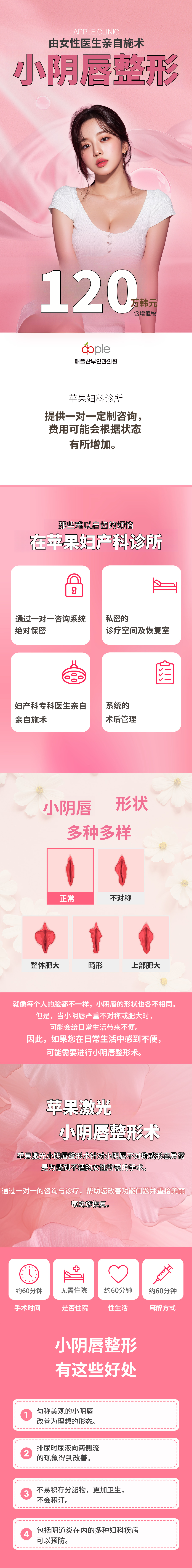 东滩站女医生小阴唇整形