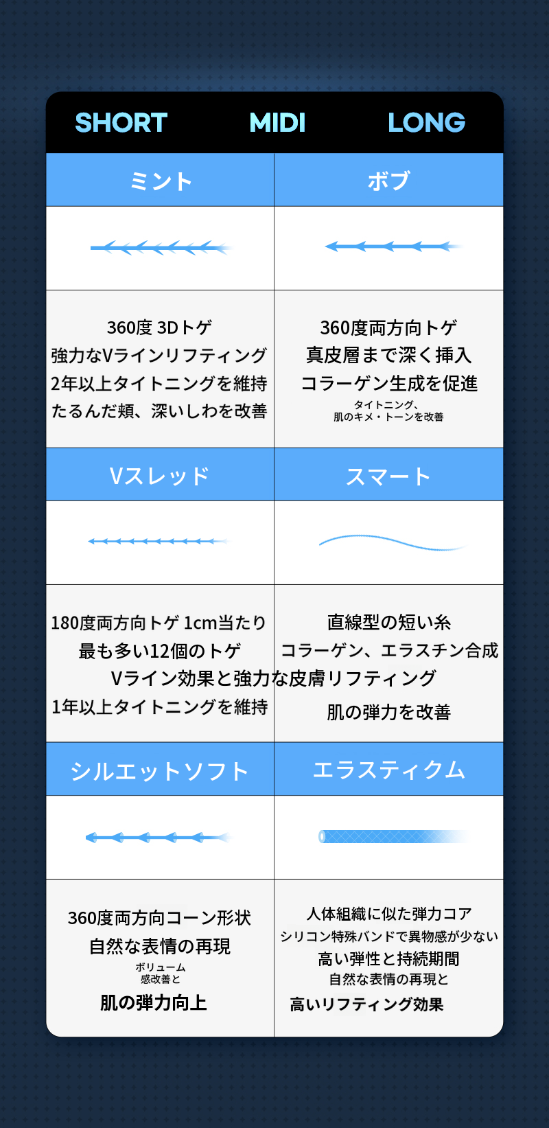 ❤️ビュー❤️ シリフトニング