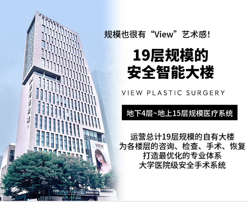 ❤️视图❤️ 脸部提升