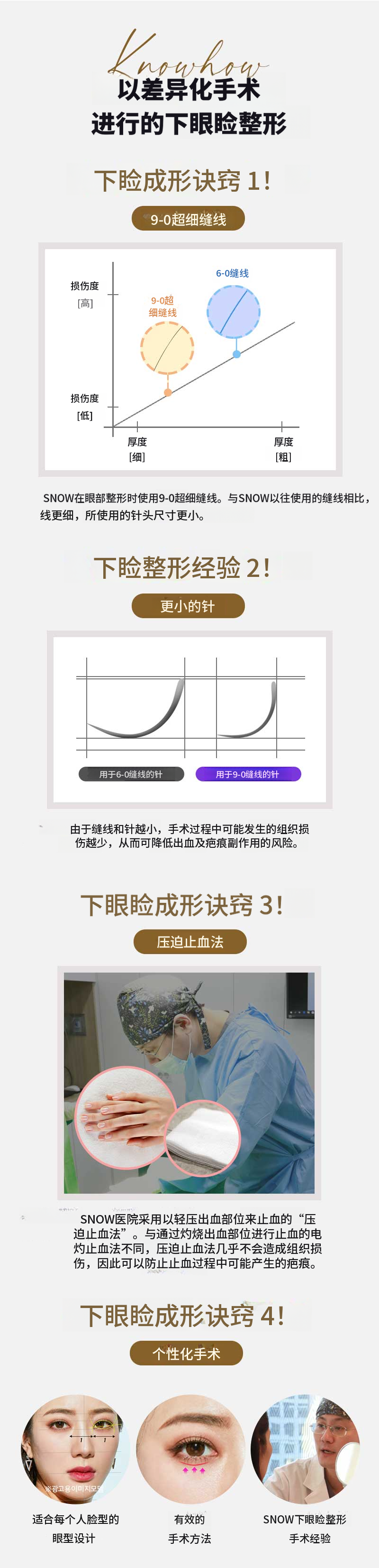 中年眼部整形下睑整形