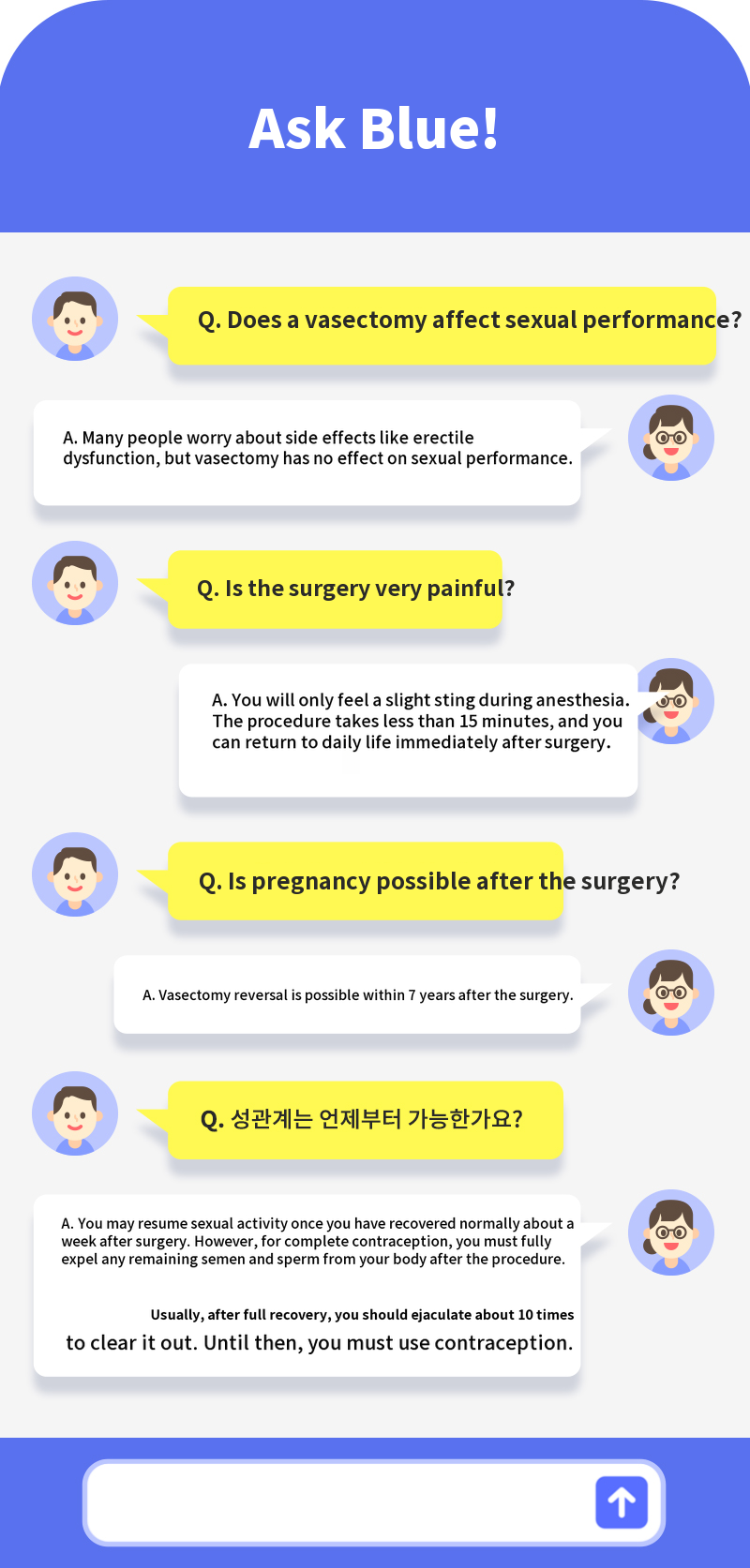 Yeongdeungpo) Vasectomy surgery EVENT