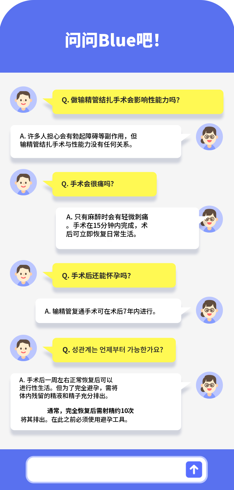 永登浦) 无痛输精管手术活动
