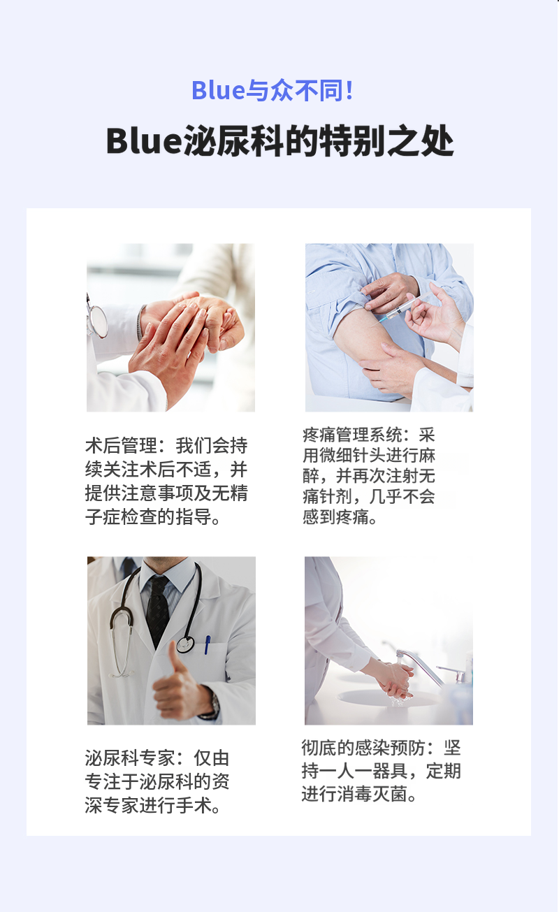 永登浦) 无痛输精管手术活动