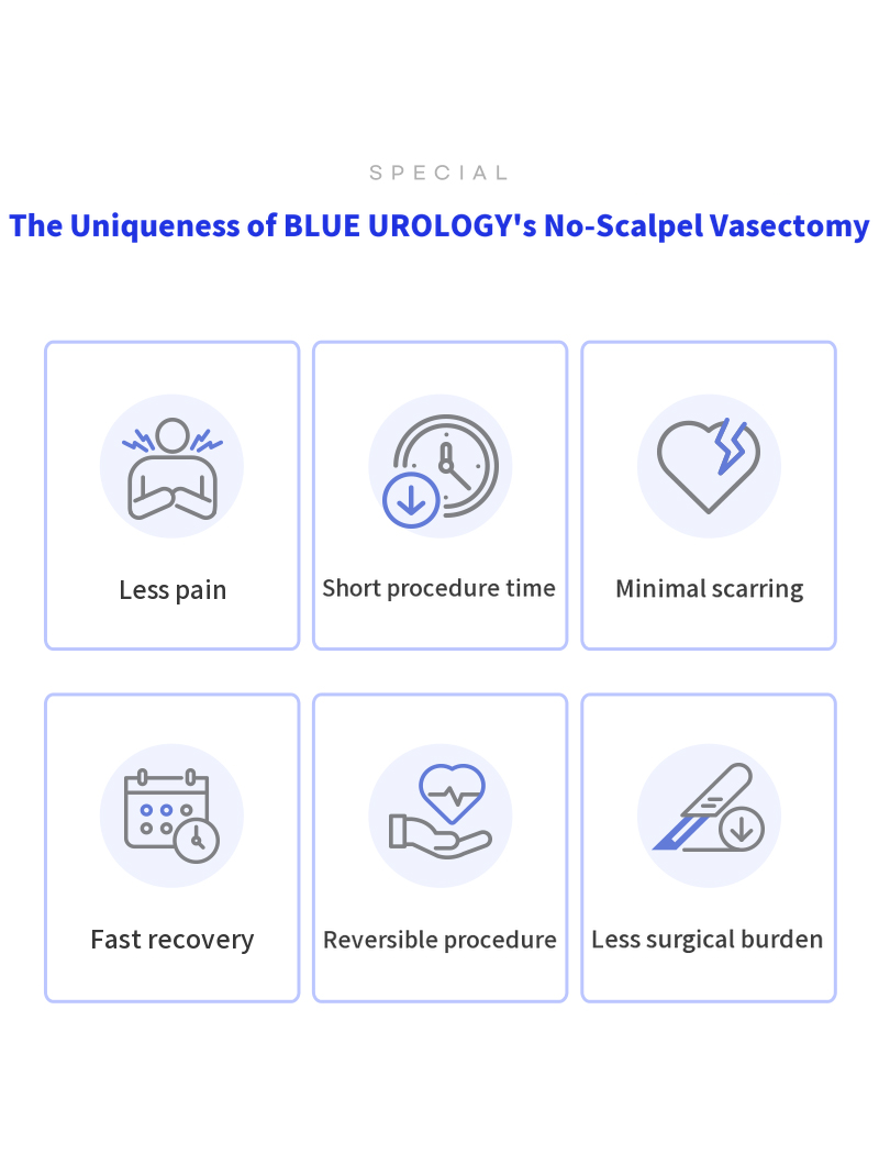 Pangyo) Vasectomy surgery EVENT