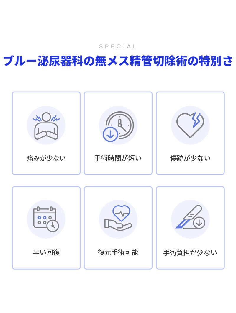 パンギョ) 無痛精管手術 イベント