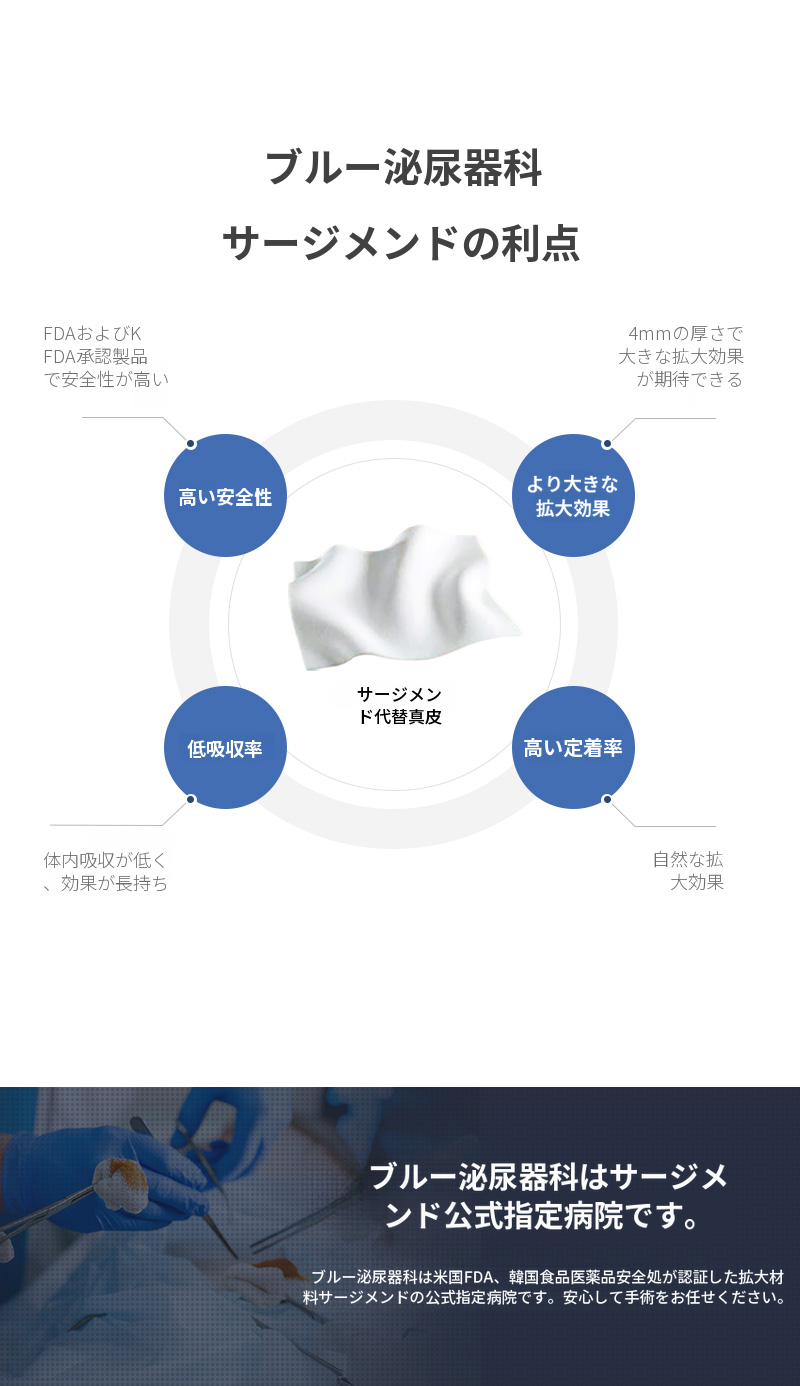 永登浦) 代替真皮拡大手術 EVENT
