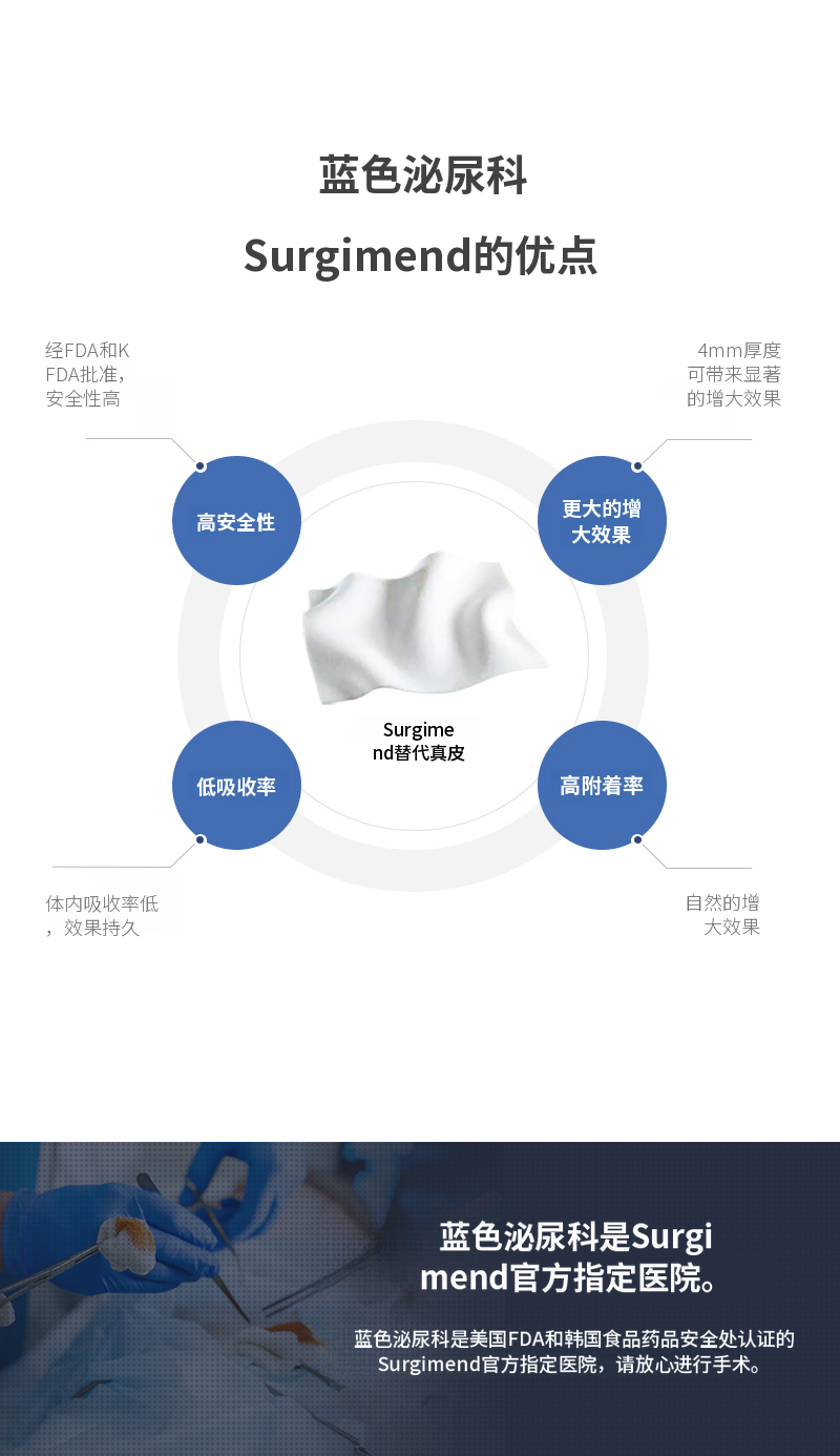 永登浦) 替代真皮扩展手术活动
