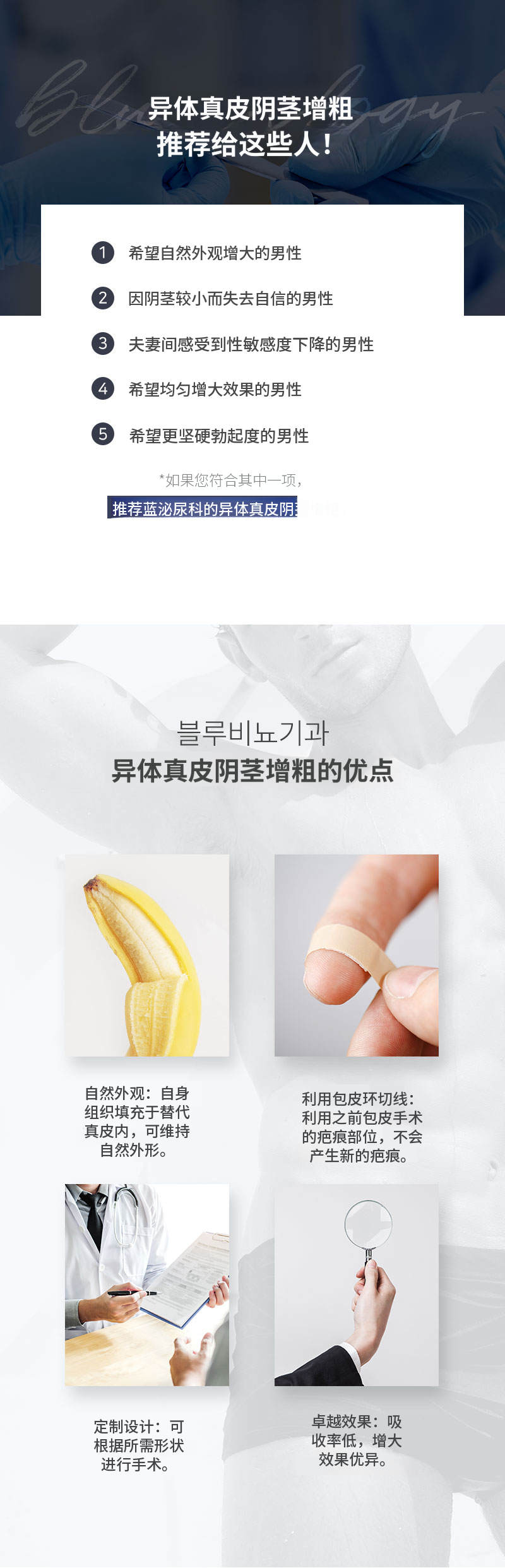 汉南美莎) 替代真皮扩展手术活动