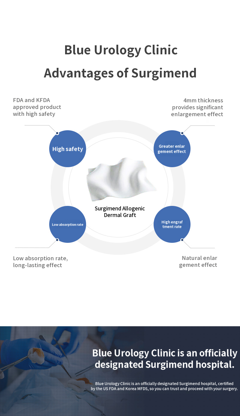 Hanam Misa) Alternative dermis expansion surgery EVENT