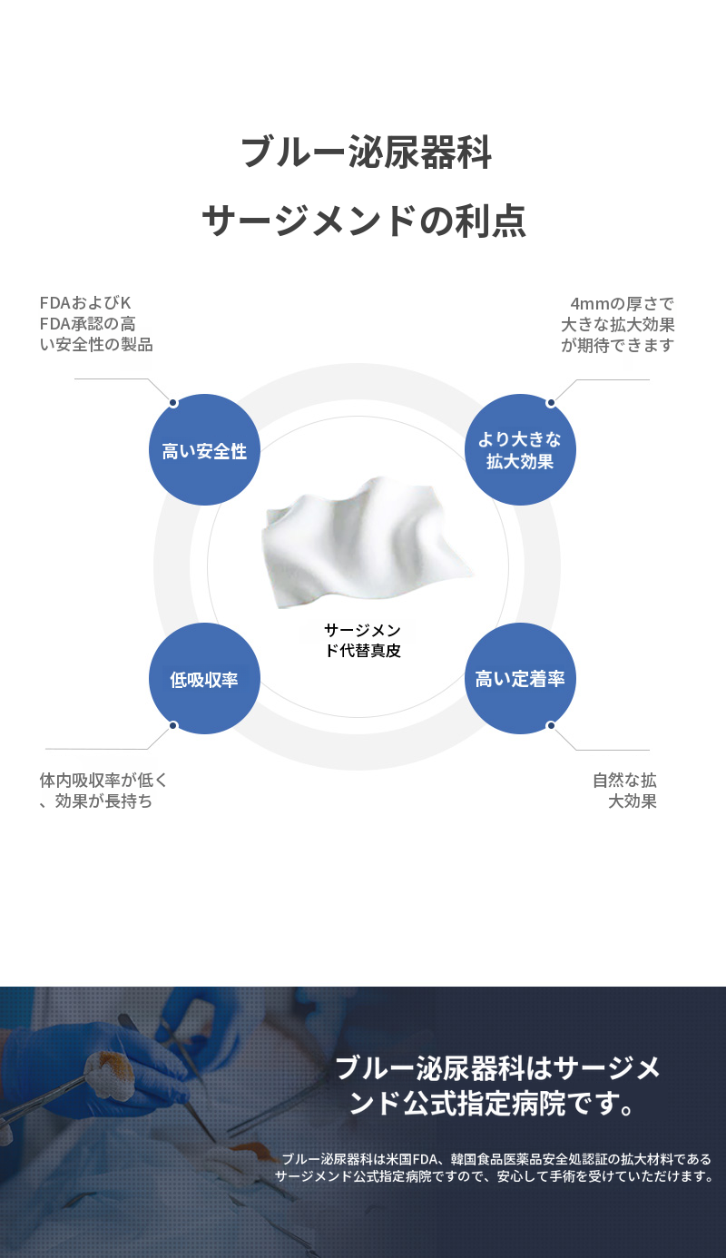 漢南ミサ) 代替真皮拡大手術 EVENT