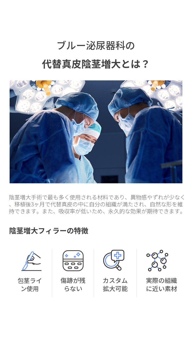 パンギョ) 代替真皮拡大手術 イベント