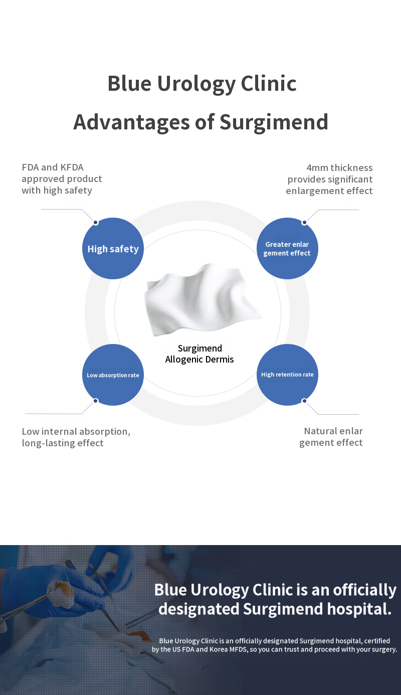 Pangyo) Alternative dermis expansion surgery EVENT