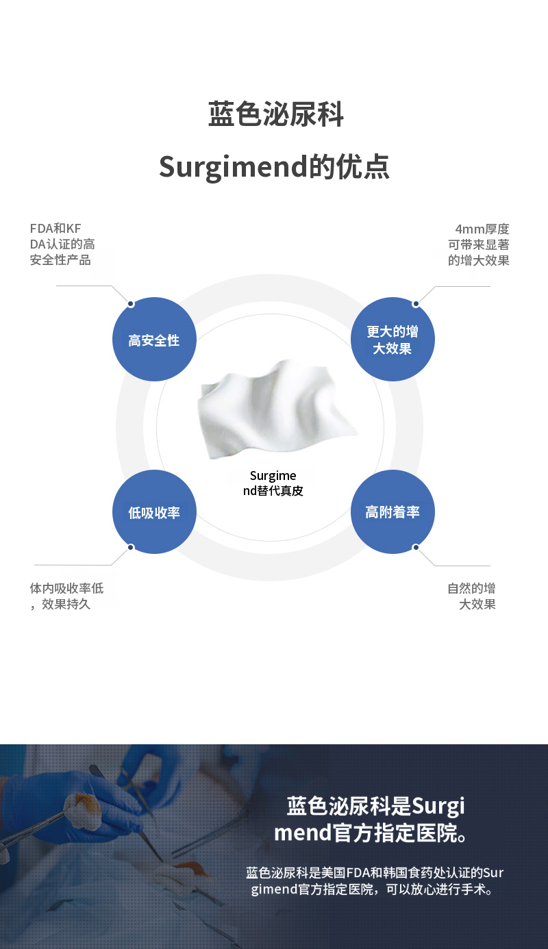 板桥) 替代真皮扩展手术活动