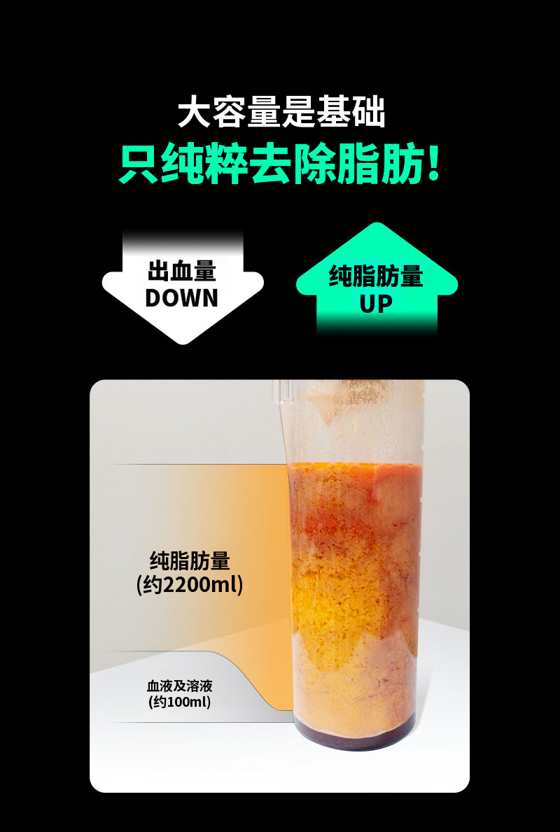 ❤️视图❤️大容量抽脂