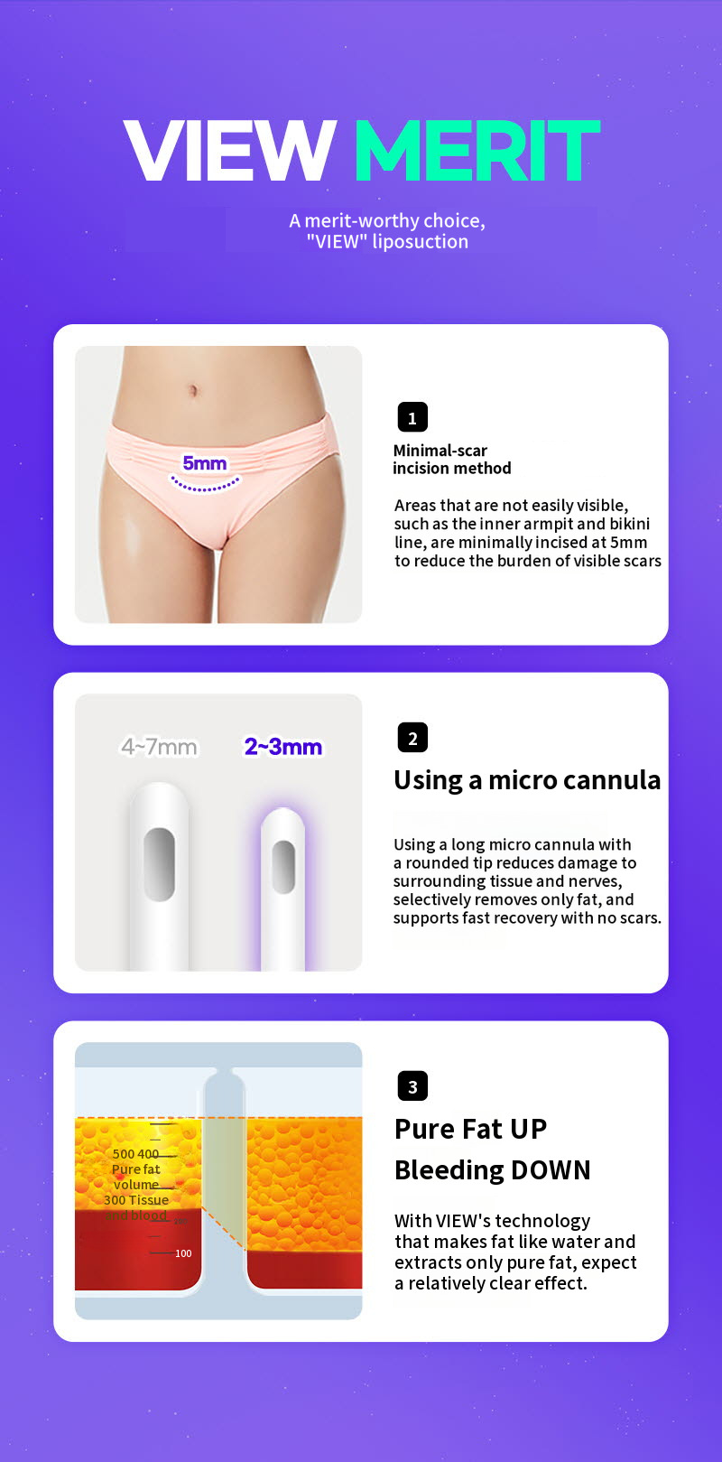 ❤️View❤️Large Capacity Liposuction