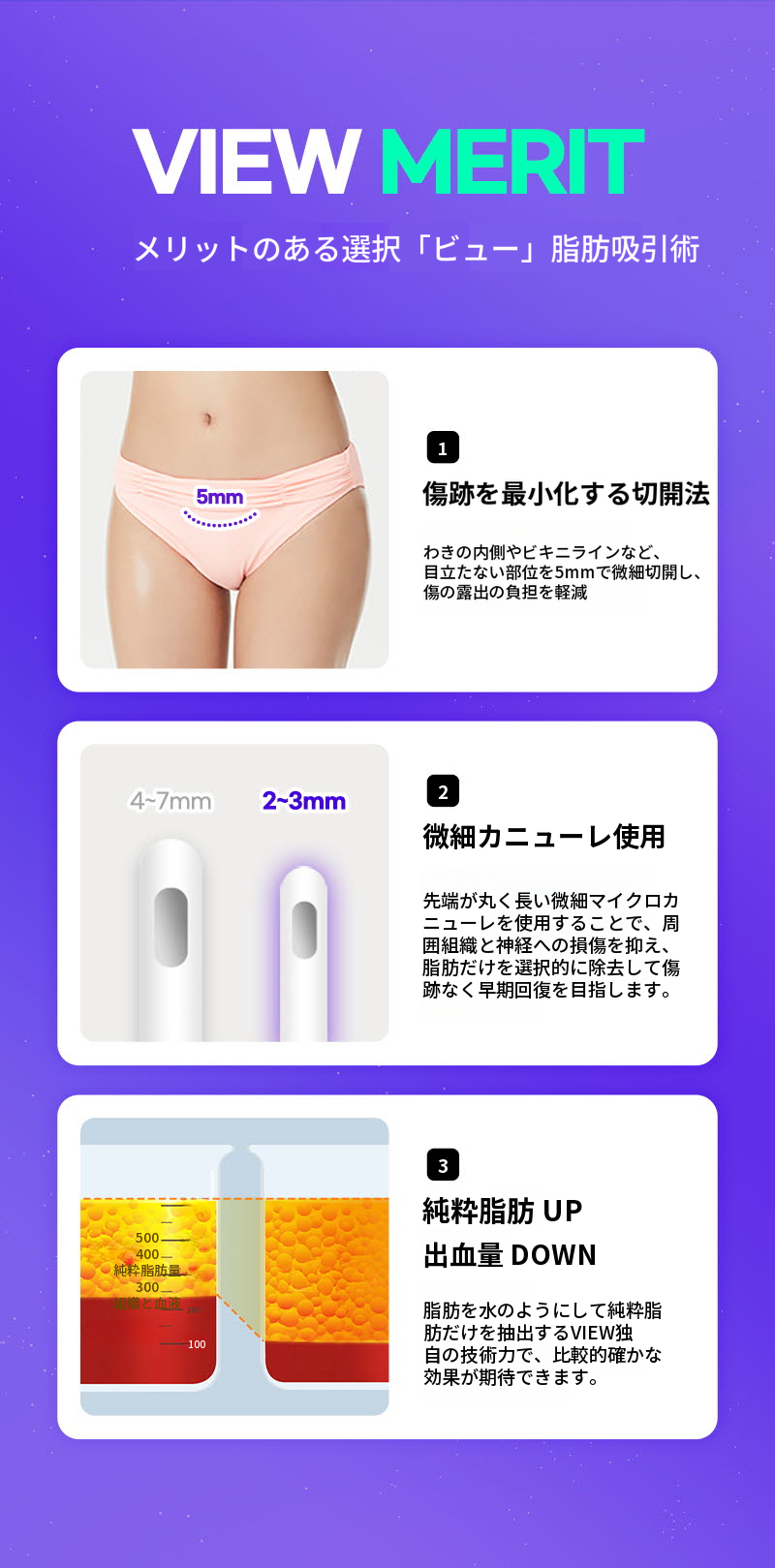 ❤️ビュー❤️大容量脂肪吸引