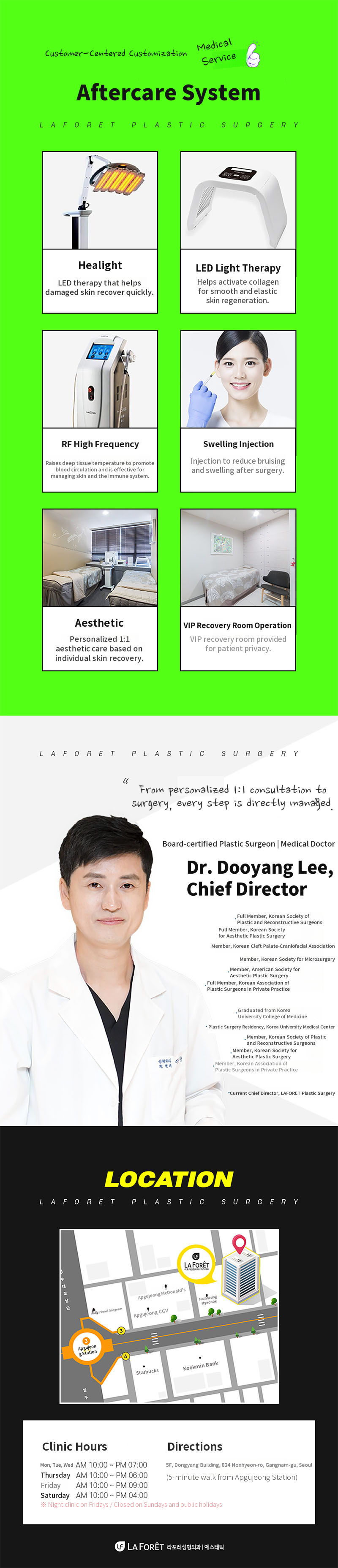 Eye re-surgery