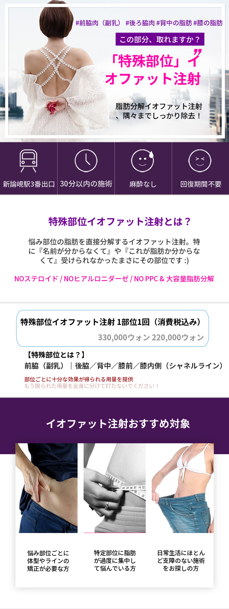 特殊部位脂肪分解イオファット注射