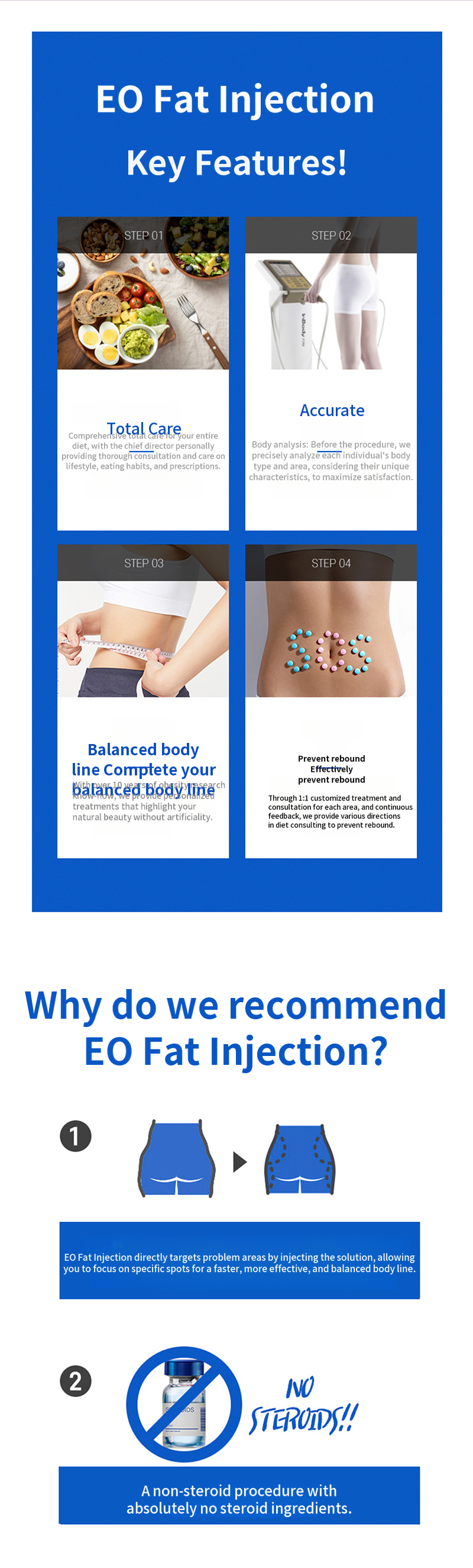 Special area fat-dissolving Eofat injection